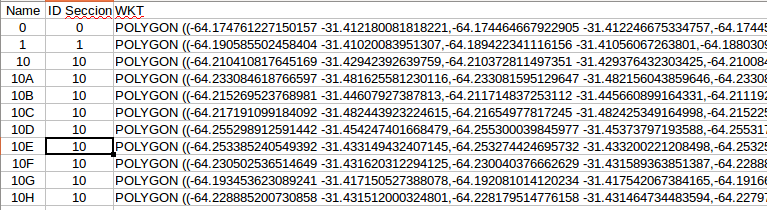 CSV-WKT-sample