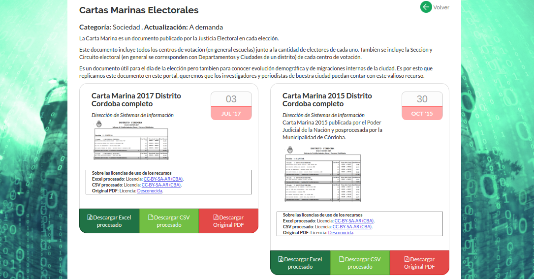 cartas-marinas