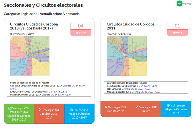 circuitos-cordoba