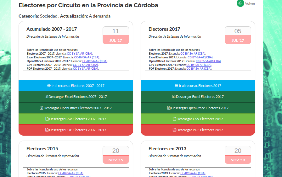 electores-por-circuito