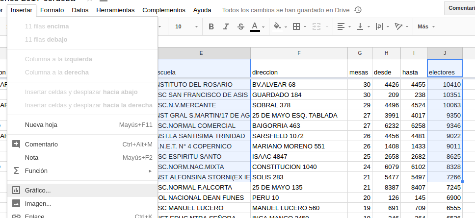 ../../_images/insertar-grafico-10-escuelas.png