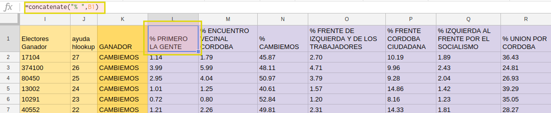 ../../_images/porcentajes-partido-depto.png